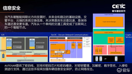 普華基礎(chǔ)軟件劉宏倩 AUTOSAR如何以網(wǎng)絡(luò)與信息安全軟件開發(fā)助力中國(guó)汽車產(chǎn)業(yè)變革